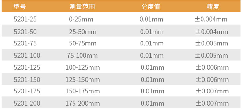 1644395643973102.jpg 表.jpg