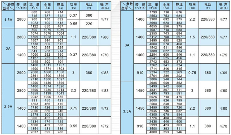 参数.jpg