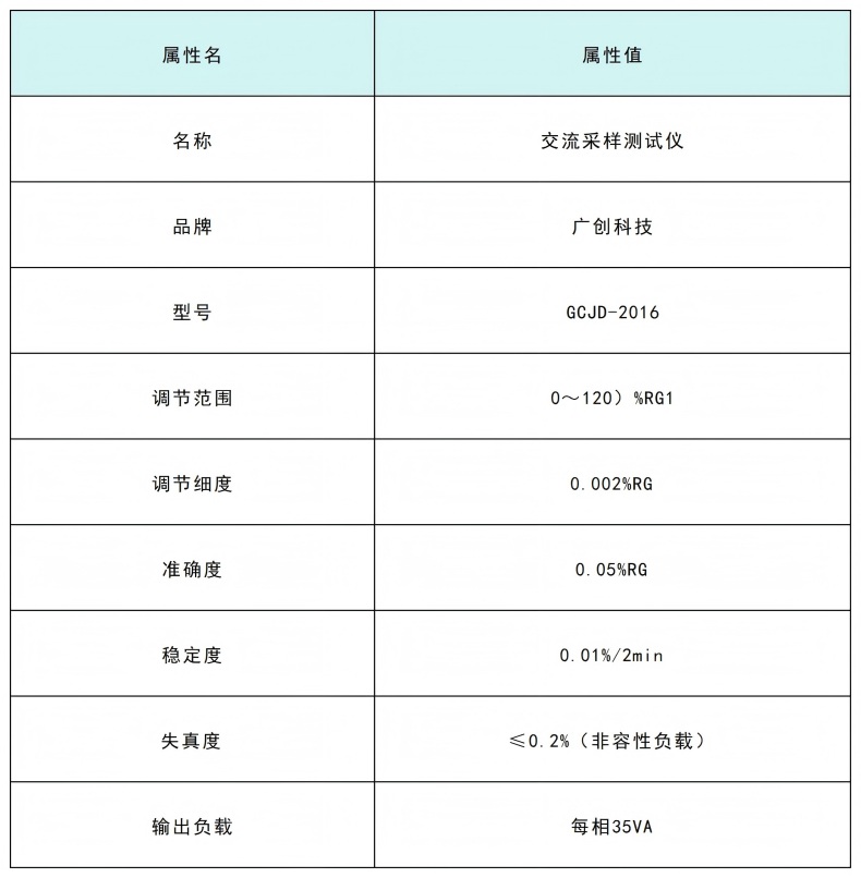GCJD-2016交流采样测试仪.jpg