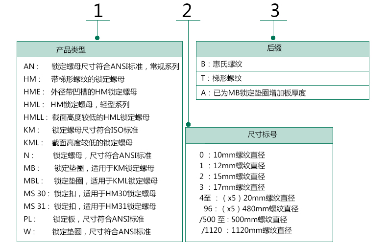 选型指南.jpg