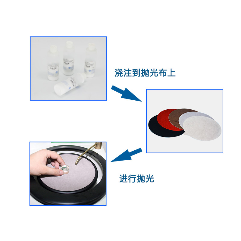 抛光液.jpg