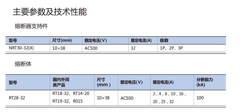 163235478947006169-参数.jpg
