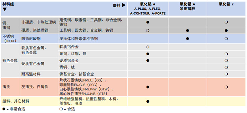选型.jpg