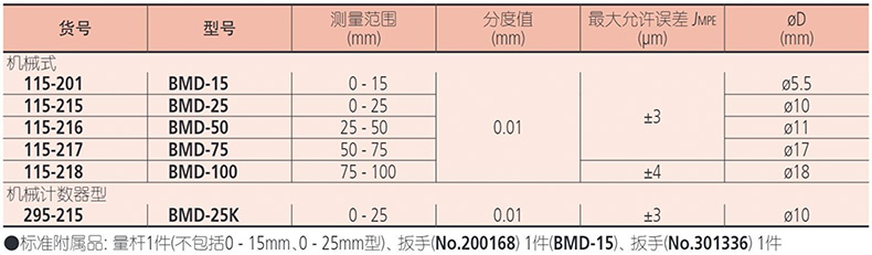 参数.jpg