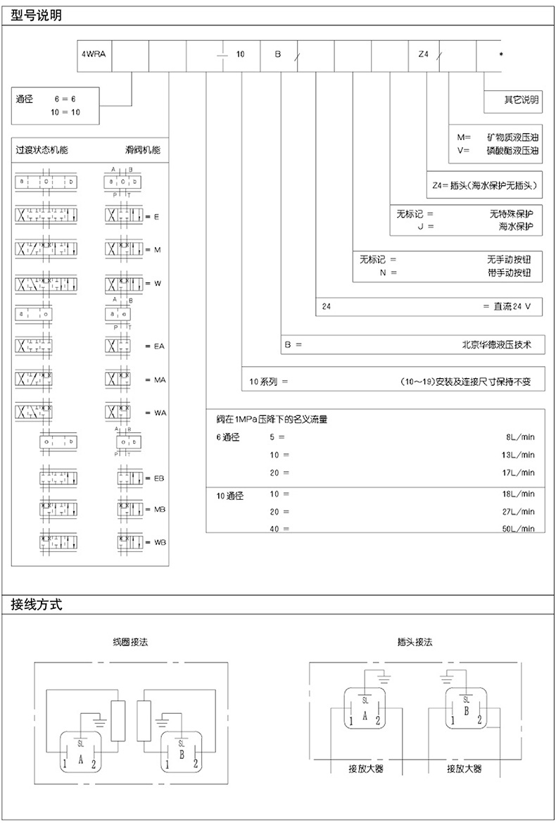 选型.jpg