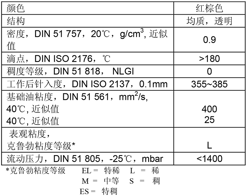 AWH189技术参数.jpg