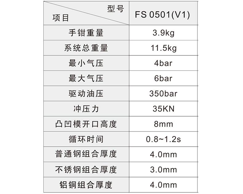 ANH775技术参数.jpg