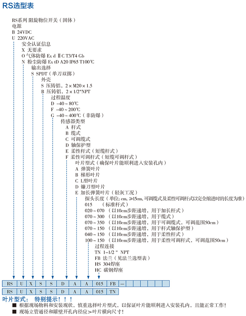 选型指南.jpg