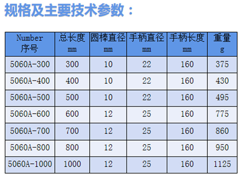 5060A参数.jpg