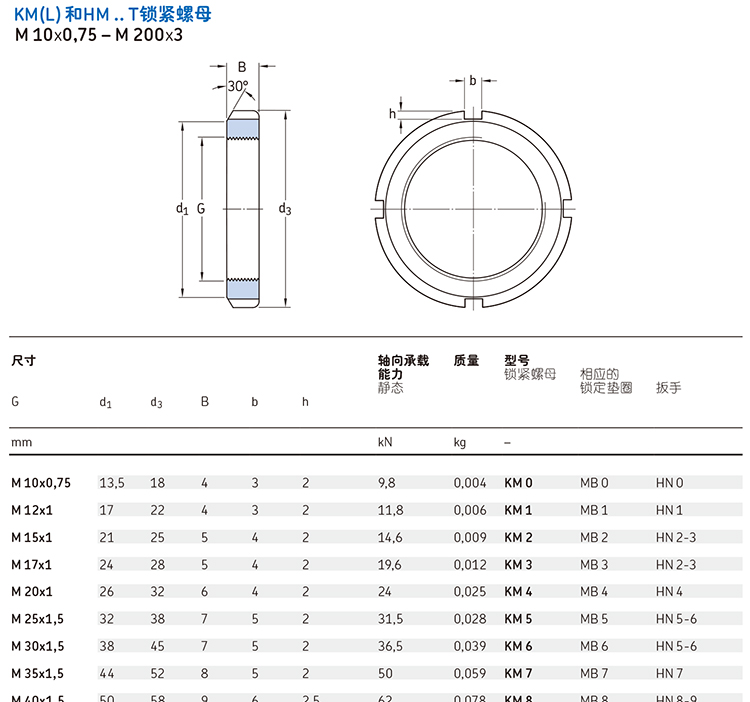 1534473569706853.jpg 技术参数5-1.jpg