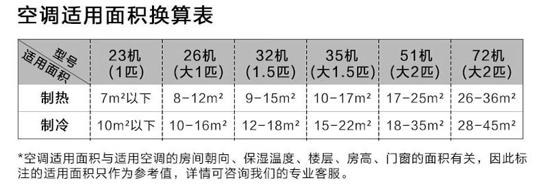 选型指南790.jpg