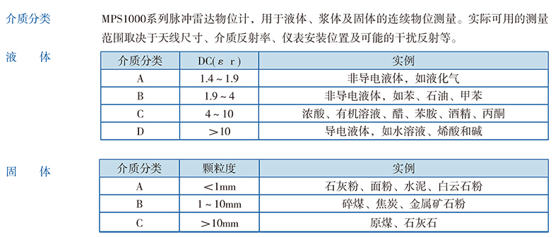 1573546648655777.jpg 选型指南2.jpg