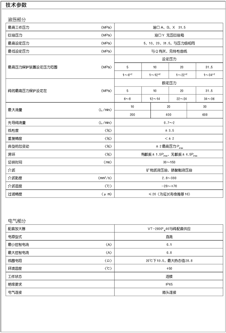 参数.jpg