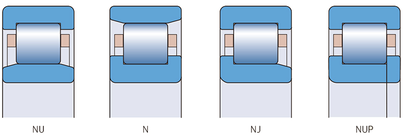 1529396908201520.jpg Rolling bearings - 10000_2 ZH_tcm_20-121486 (1)-572.jpg