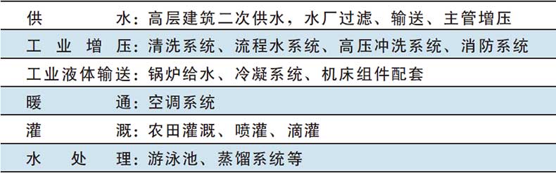 应用.jpg