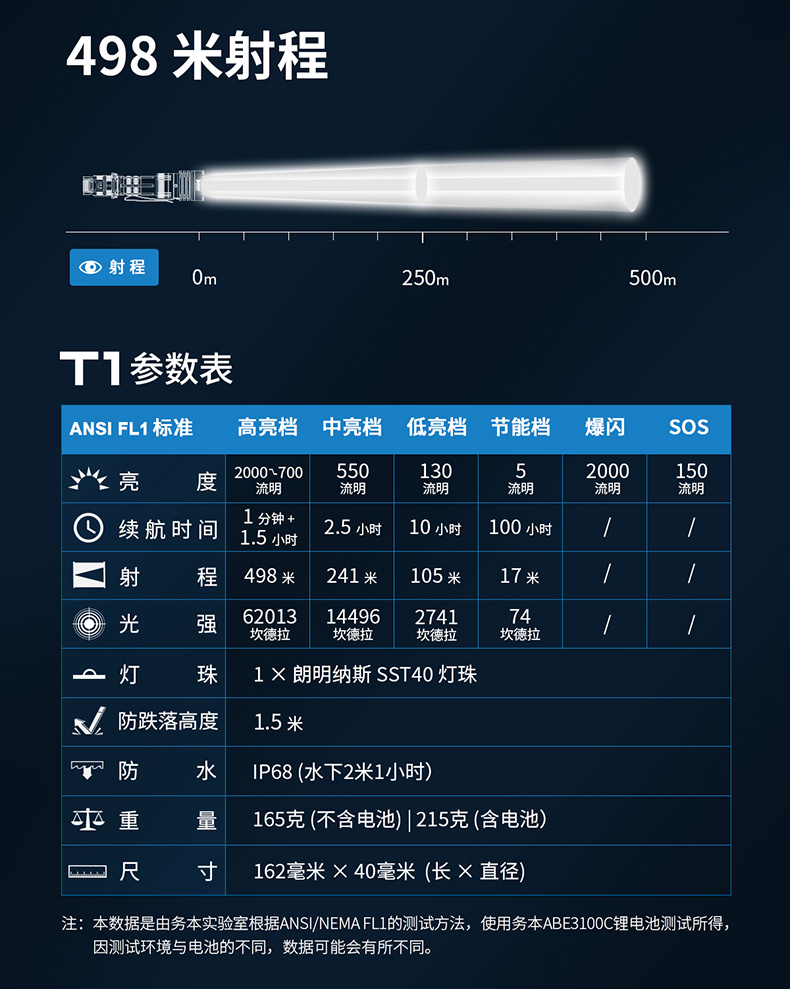 1646122294462820.jpg 参数.jpg