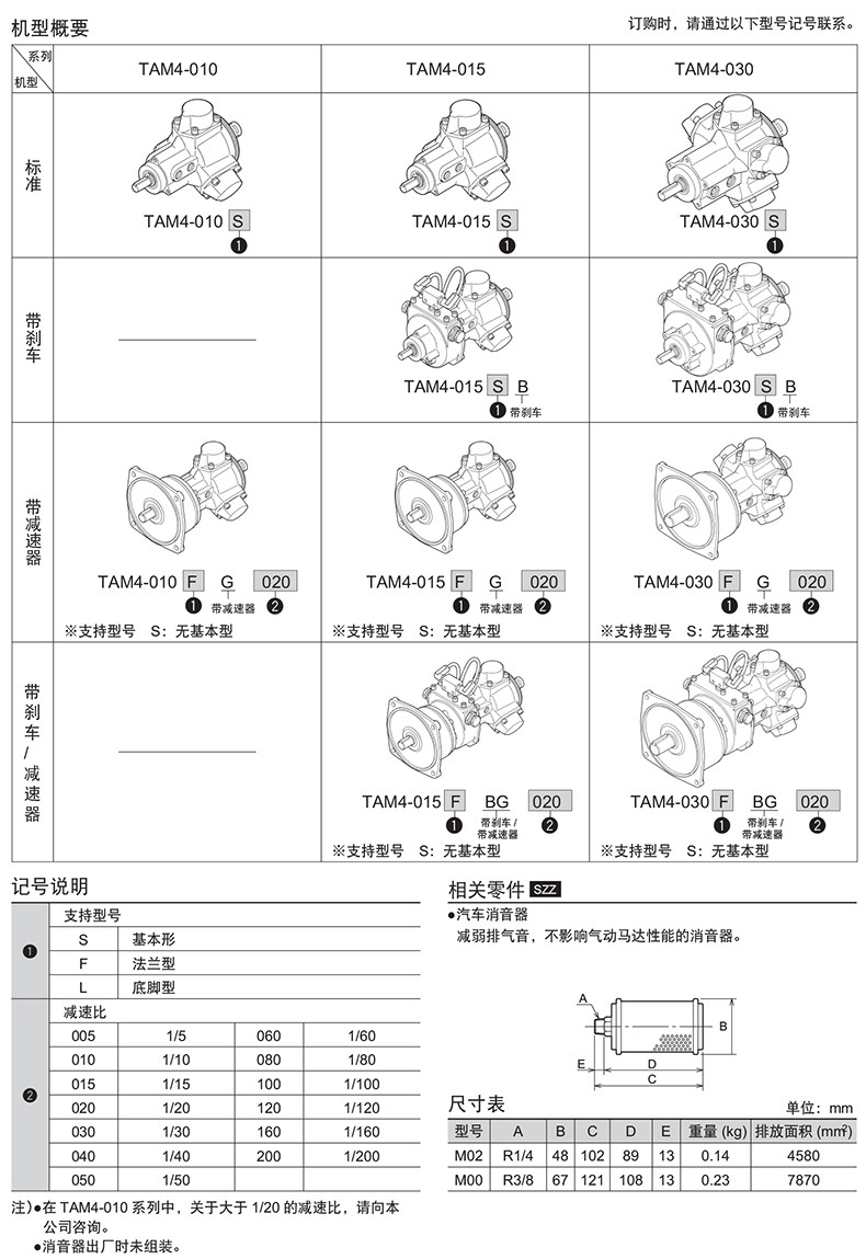 选型.jpg
