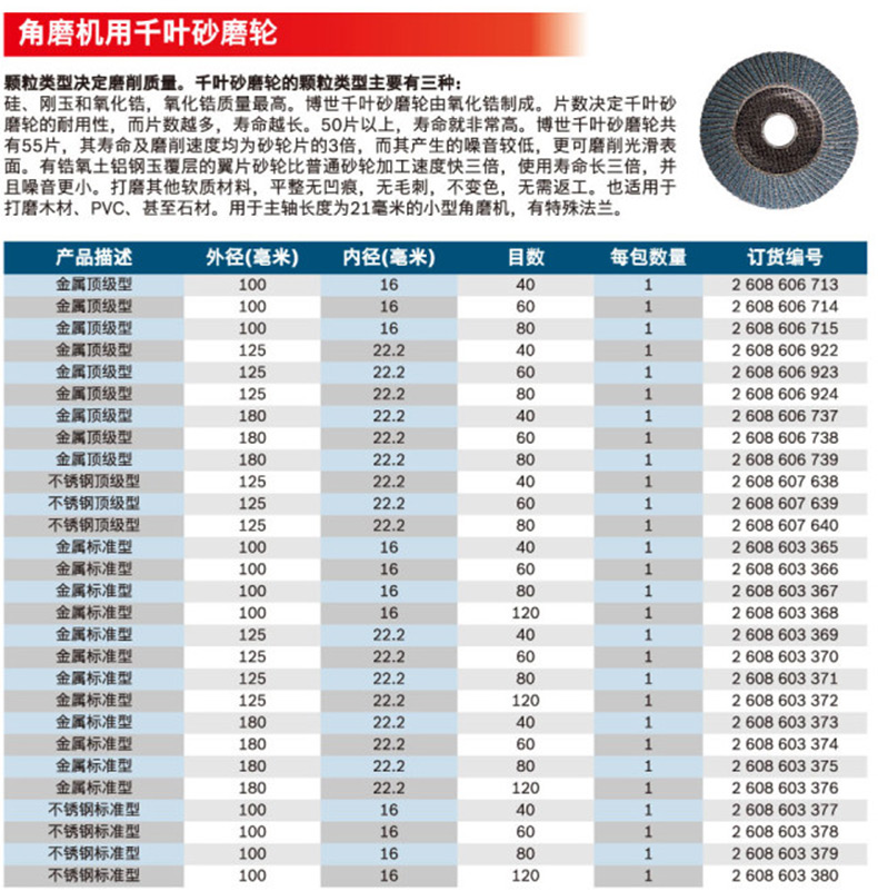 参数.jpg