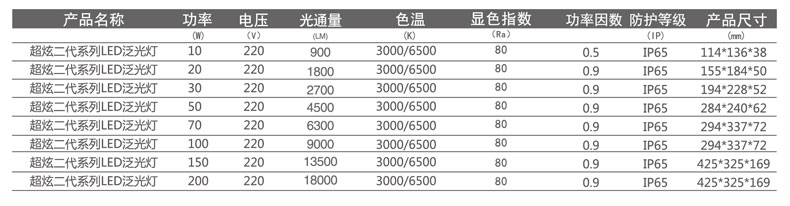 参数.jpg