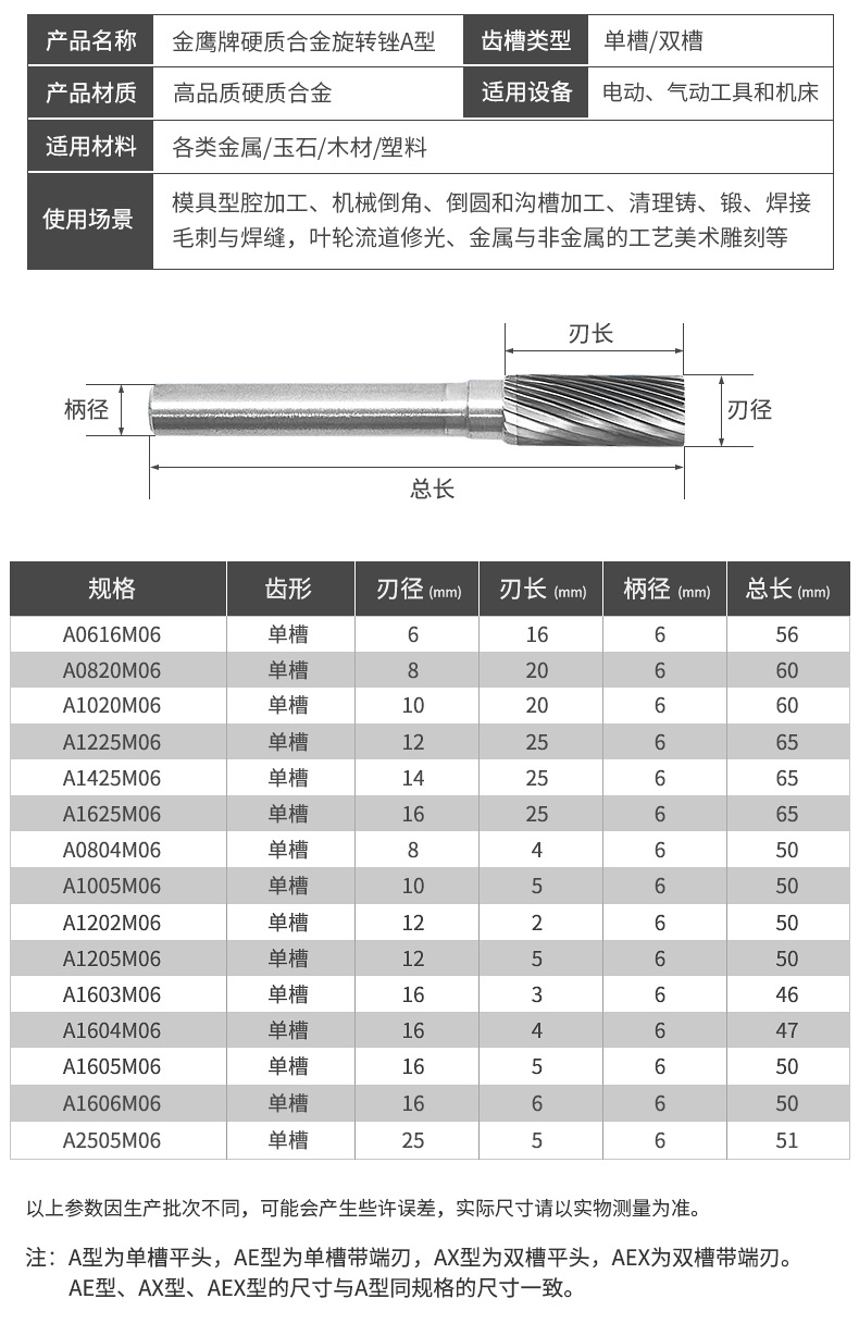 参数.jpg