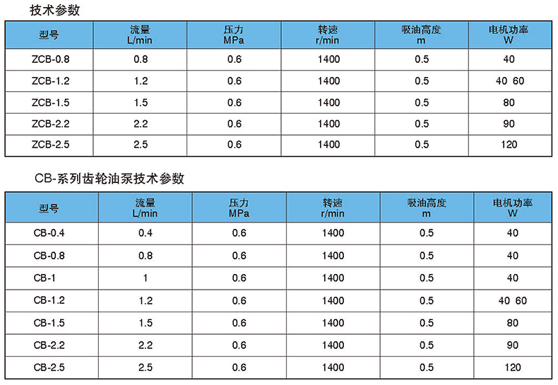 1615363067297266.jpg 参数.jpg