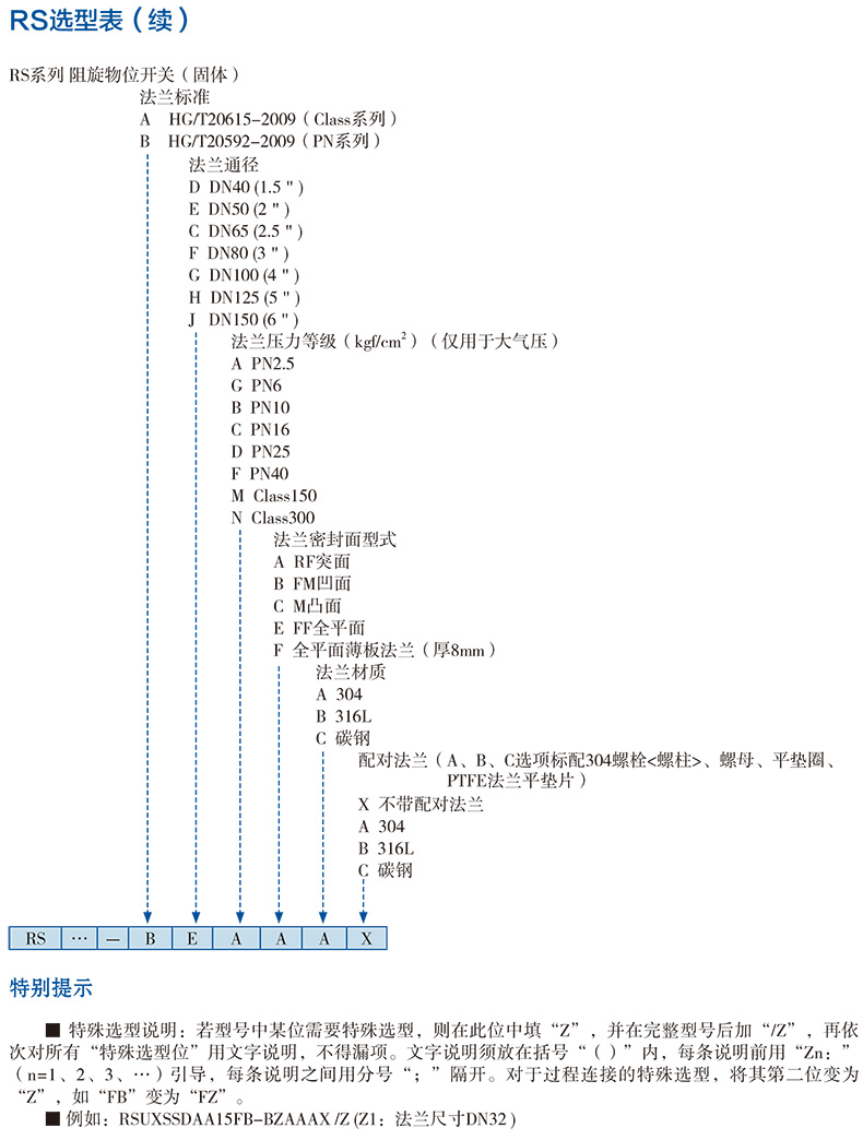 选型指南1.jpg