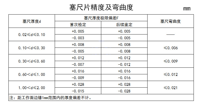 技术参数.jpg