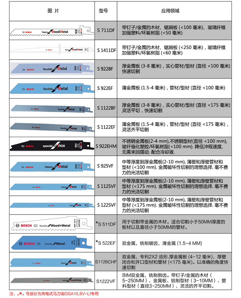 选型.jpg