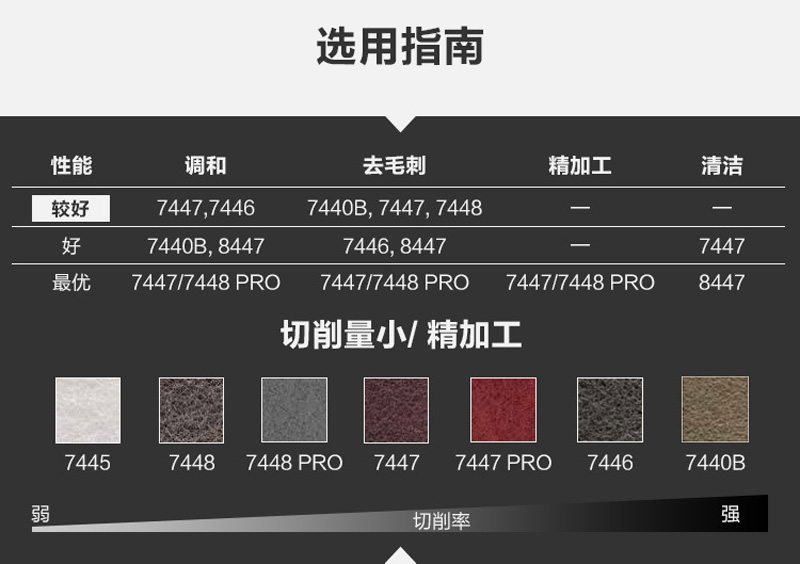 3M选型1.jpg