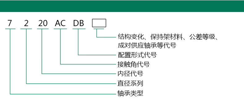 选型指南-角接触-单列+成对.jpg