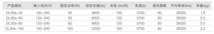 参数.jpg