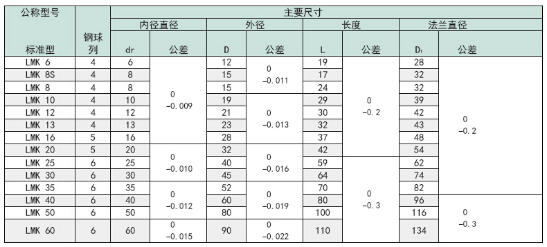 尺寸1.jpg