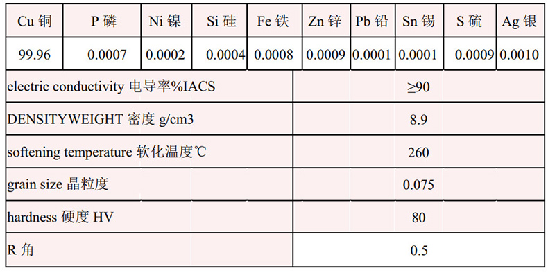 1538195928181347.jpg 特性.jpg