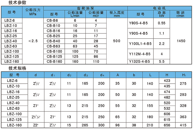 参数.jpg