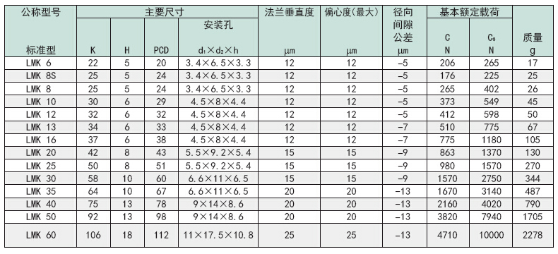 尺寸2.jpg