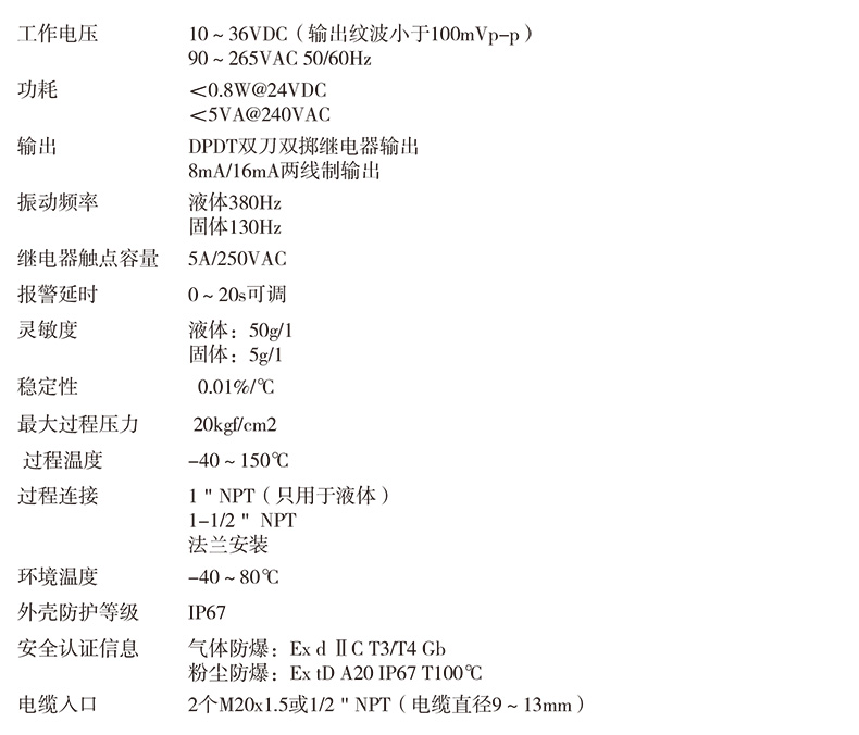 参数.jpg