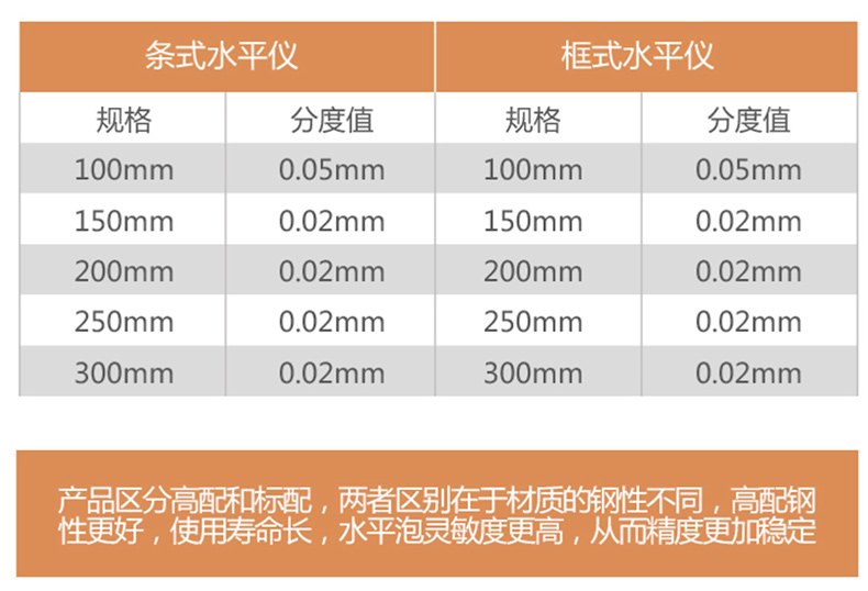 选型.jpg