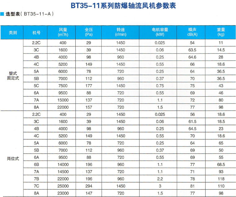 技术参数8.jpg