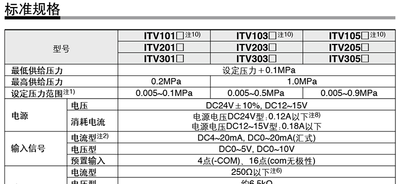 1536630912559116.jpg 技术参数-1.jpg