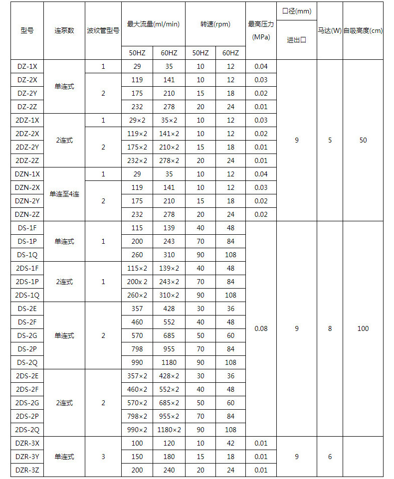 技术参数.jpg