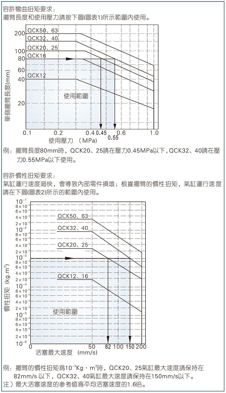 1655108287651812.jpg 曲线.jpg