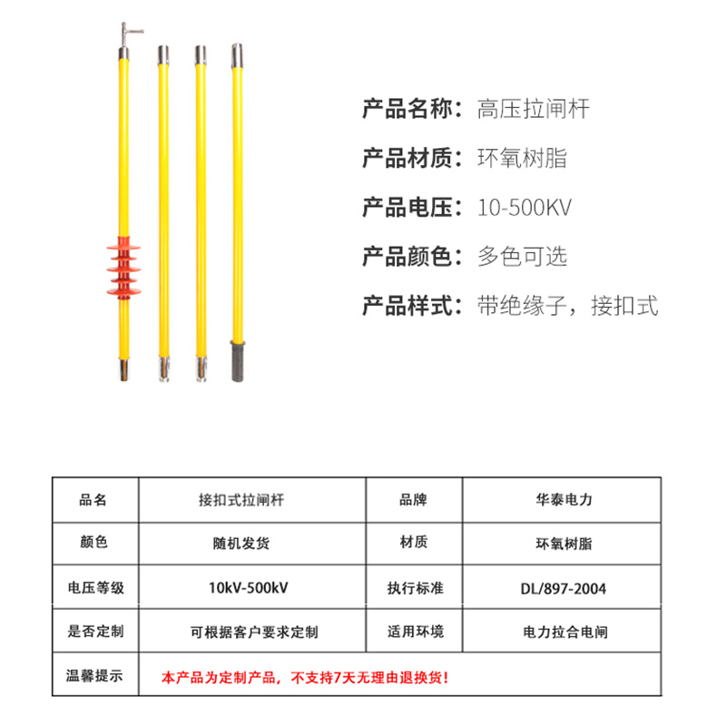 拉闸杆4节-绝缘子_03.jpg