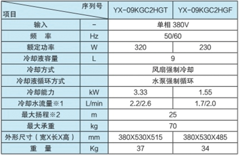 技术参数.jpg