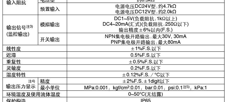 1536630916746234.jpg 技术参数-2.jpg