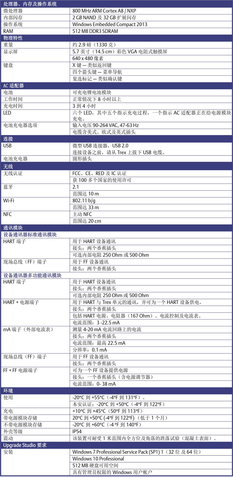 参数.jpg