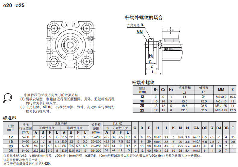 1643419494126853.jpg 尺寸.jpg
