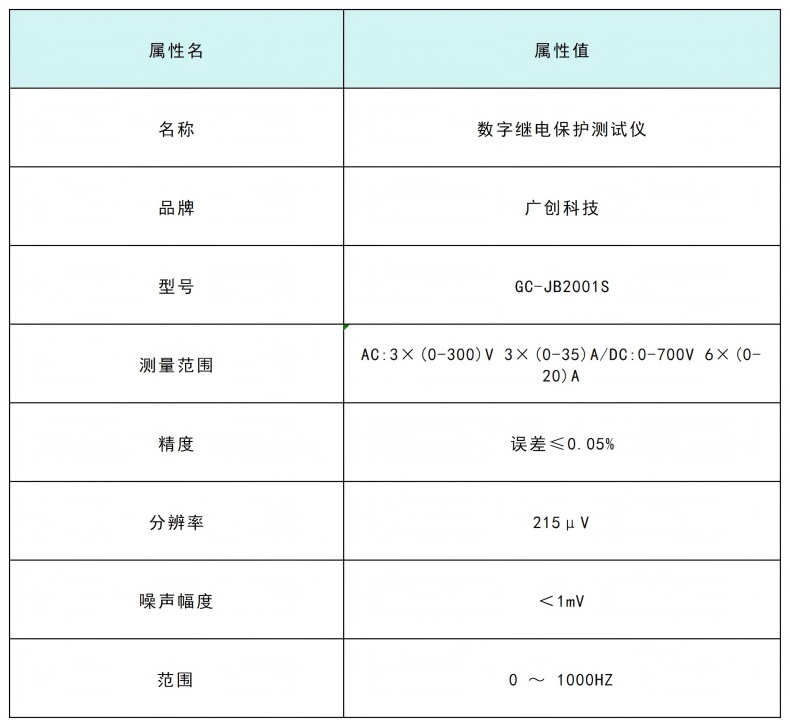 GC-JB2001S数字继电保护测试仪.jpg