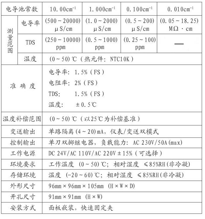 技术参数.jpg