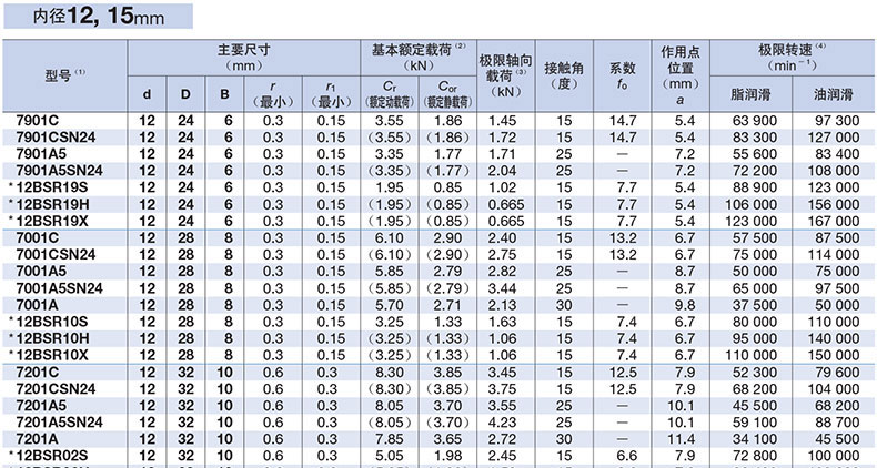 尺寸-3_01.jpg