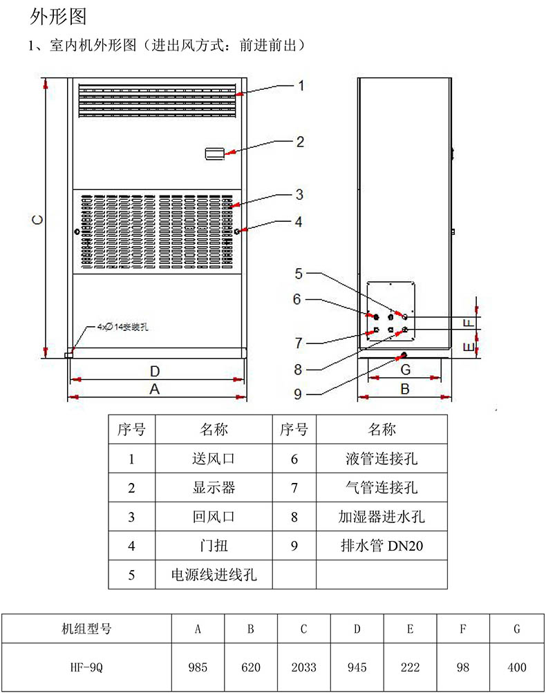 1523597325750877.jpg HF-9Q恒温恒湿机技术参数表-2.jpg